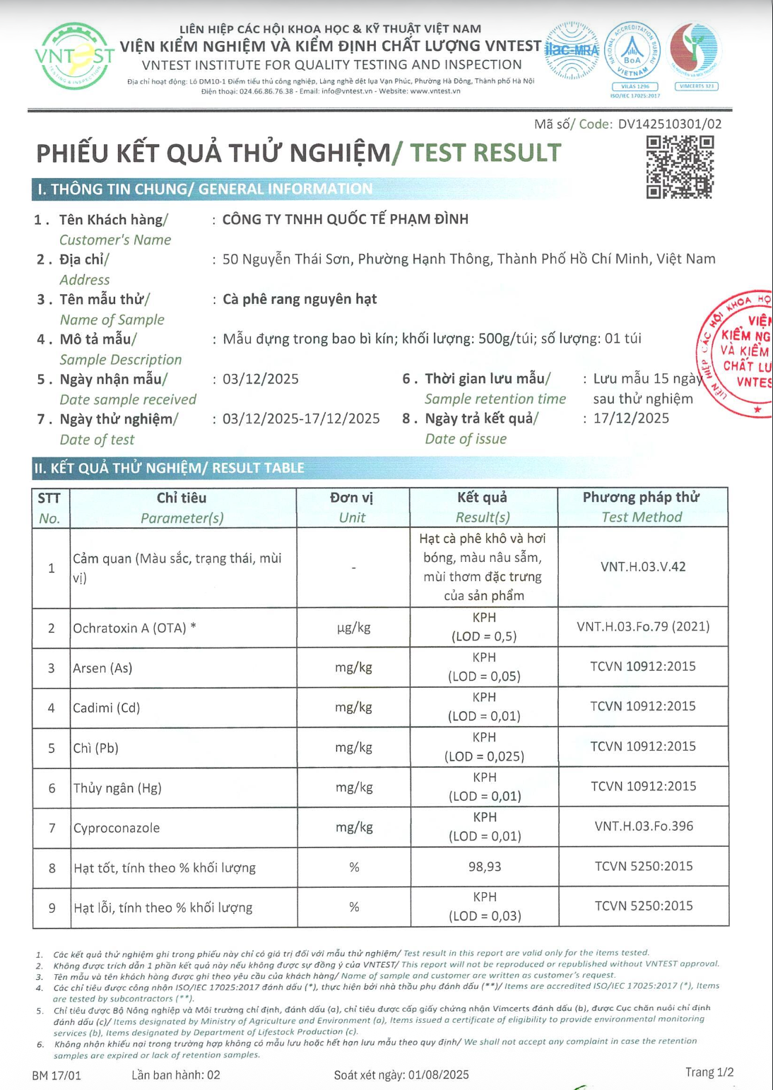 Roasted Coffee Bean Test Result