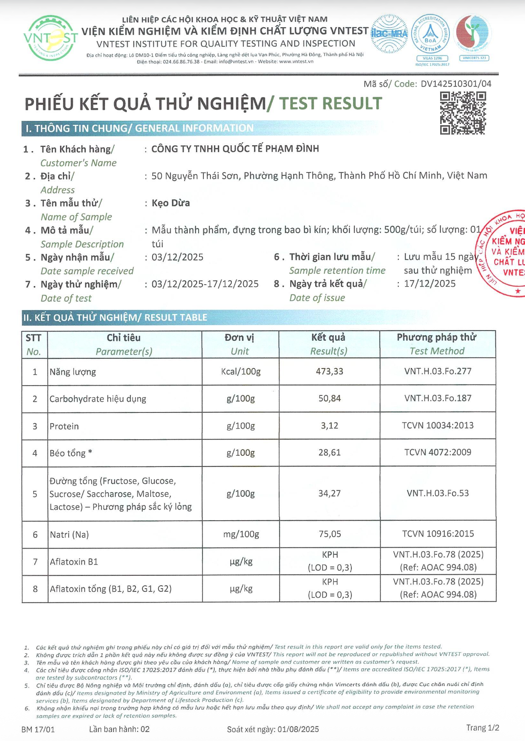 Coconut Candy Test Result